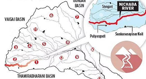 Tamil Nadu: Vaippar's lost perennial dream