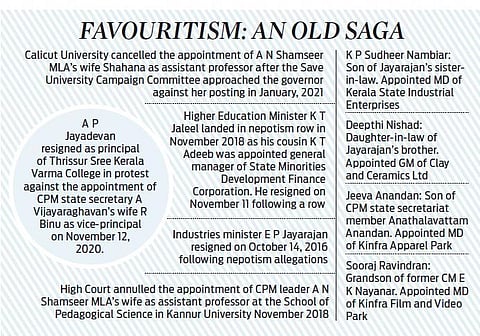 Kalady varsity appoints Rajesh’s wife, courts row