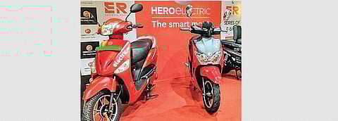 Hero led the sales with 36.3 per cent market share.