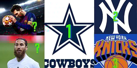 Forbes declared NFL's Dallas Cowboy the most valuable sports team in the world on the list published on May 7, 2021. While US-based sides dominated the first ten spots, all the three non-American teams to feature in it were football teams -- namely Barcel