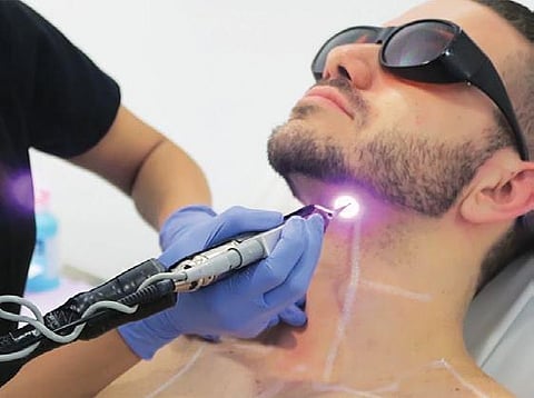 Men’s Guide to Cosmetic Beauty 