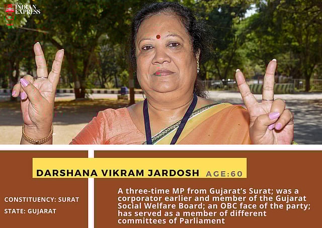 Darshana Vikram Jardosh: A three-time MP from Gujarat’s Surat; was member of the Gujarat Social Welfare Board; an OBC face of the party; has served as a member of different committees of Parliament.