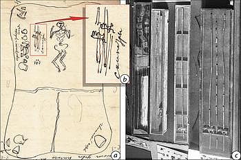 (a–b) | Veselovsky's (Reference Veselovsky1897 sketch of the primary burial, showing the position of the eight gold and silver tubes (marked in Russian as ‘sceptres’) | (Cambridge University Press)
