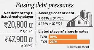 Image for representational purpose only.