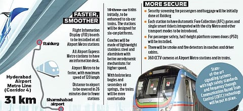 From start to finish, Hyderabad Airport Metro expected to be smooth affair