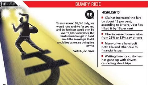 Cab not fab anymore in Kochi