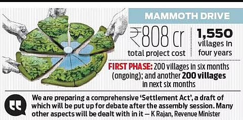 Some gain, some lose but none happy as digital land resurvey continues