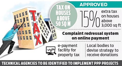 Property tax to go up, movie tickets may burn bigger hole in pockets in Kerala