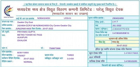 For representational purpose only