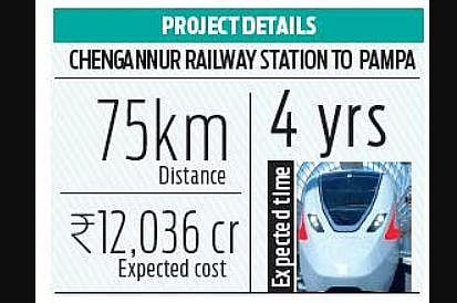 Chengannur to Pampa by train in 40 minutes