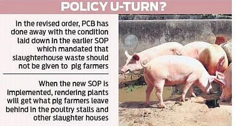 Kerala govt scuttles own efforts for a slaughter waste-free state