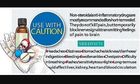 Anantapur govt hospital dispenses 1.92 crore painkillers in a year