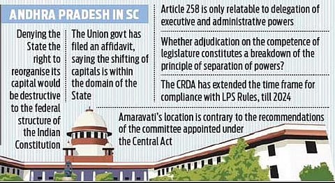 Jagan govt takes three-capital row to SC