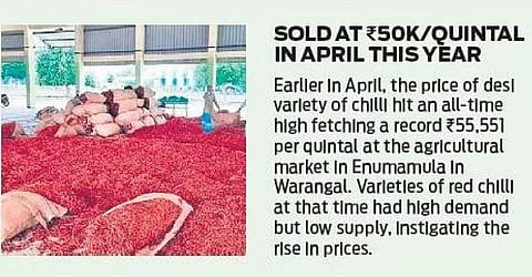 Warangal: Desi chilli bags record Rs 90K/quintal