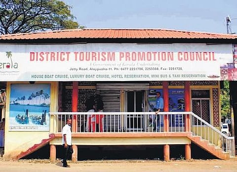 Kerala District Tourism Promotion Councils