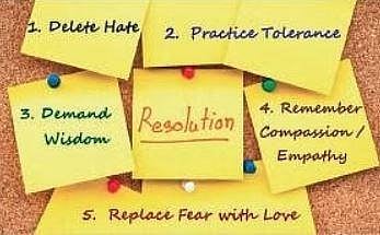 Image for representation purpose