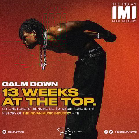 Calm Down: (Photo | The singer's offiicial Twitter handle)