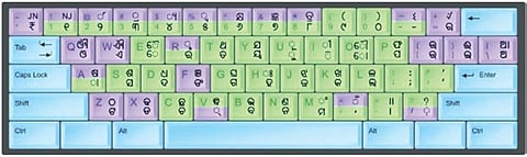 ‘Ama Lipi’ Odia typing tool