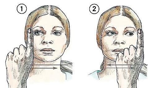 Healing emotions with eye motion