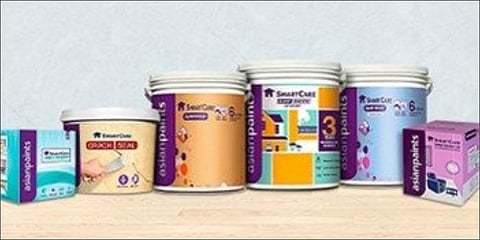 Representational image of Asian Paints