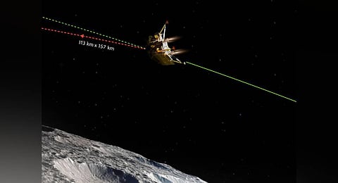 LM successfully underwent a deboosting operation that reduced its orbit to 113 km x 157 km. (Photo | ISRO, Twitter)