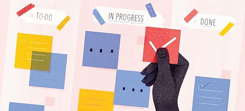 The visual method, known as Kanban, is a Japanese productivity tool to stay organised. The word itself means ‘signboard’ or ‘billboard’.