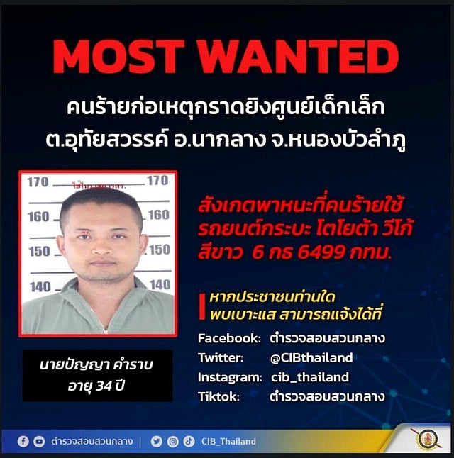 In this mug shot released by the Thailand Criminal Investigations Bureau, CIB, a suspected assailant is shown in the attack in the town of Nongbua Lamphu, northern Thailand, Oct. 6, 2022. (Photo | AP)