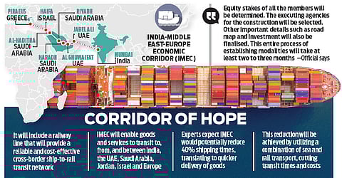 (Representational Image)