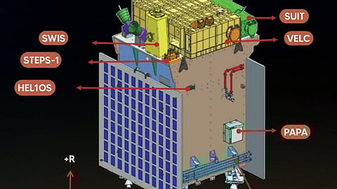 The 6m magnetometer boom, previously stowed for 132 days, is now successfully deployed in the Halo orbit.