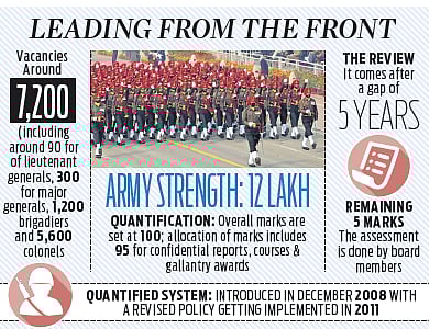 Image used for representation.