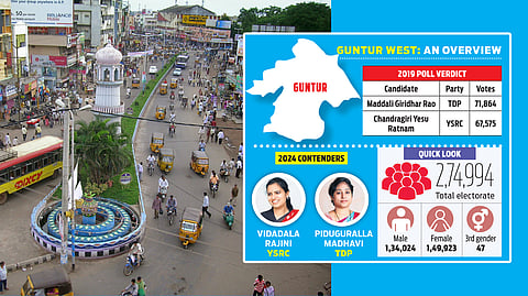 Capital question, infra development & caste equations may determine Assembly polls outcome in Guntur