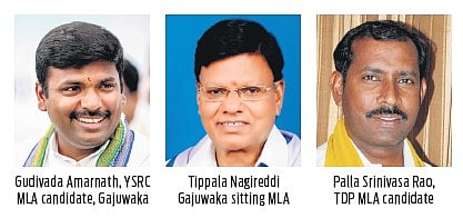 Political scions lock horns to battle it out in Gajuwaka Assembly segment