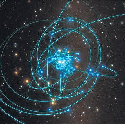 This illustration shows the orbits of stars very close to Sagittarius A*
