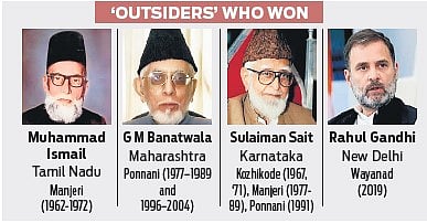 Not outliers: Kerala has had long history of outstation candidates