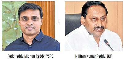 Two heirs from influential political families lock horns for Rajampet Lok Sabha seat