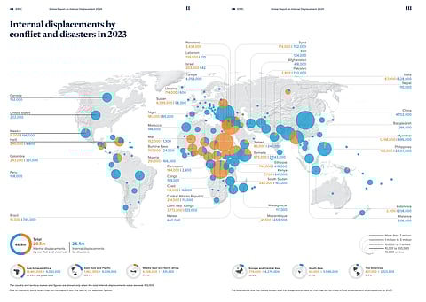 Half a million people were displaced in India in 2023 from natural disasters and violent conflicts