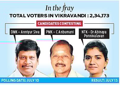  The people of the region are in for many twists and turns along the road until the polling day on July 10.
