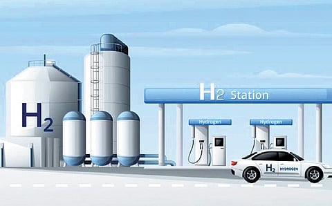 National Green Hydrogen Mission. Image used for representation