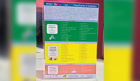 Table top IEC material prepared by the Ernakulam district health department