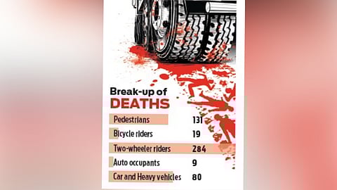 Bengaluru Rural recorded 523 accident fatalities this year