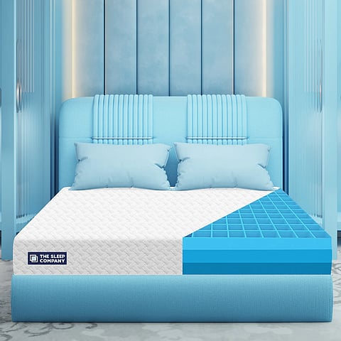 Best Mattress Under Rs. 25,000