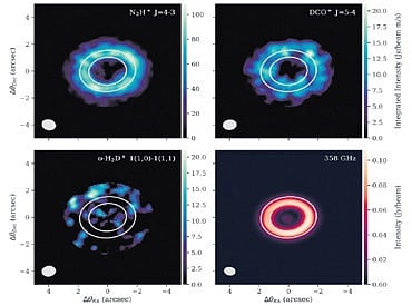 Observed molecular emissions (panels 1 to 3) and dust thermal emission (panel 4) from the GG Tau A disk