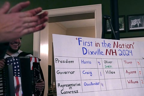 Results are posted after the midnight vote on Election Day, Tuesday, Nov. 5, 2024, in Dixville Notch