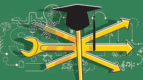 A one-liner ready reckoner for 2025 and beyond