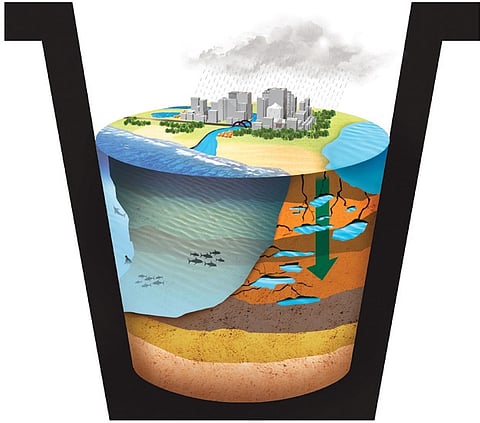 Special cell must monitor aquifers, groundwater resources in Bengaluru: Experts
