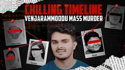 How Kerala Man Executed Five Murders in 7 Hours | Chilling Timeline of Events