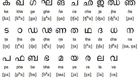 Image used for representational purposes only