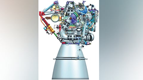 ISRO announces successful test of high-thrust Semicryogenic engine for future launch vehicles.