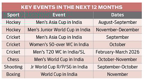 Pahalgam aftermath: Sporting events in uncertain territory