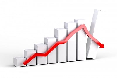 India Inc Q1 revenue inches up a pale 4-6%, says Crisil report 